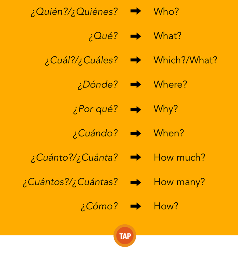 what is por que in spanish mean