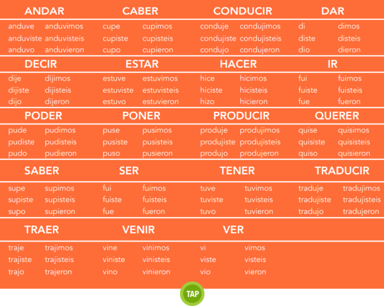 spanish-preterite-practice-verbs-with-y-and-i