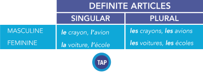 Tablas_L3_L3_B_T1 Tablas_L3_L3_B_T1