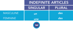 Tablas_L3_L3_B_T5 Tablas_L3_L3_B_T5